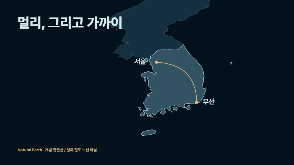 실제 한반도 윤곽 위 서울과 부산 연결선