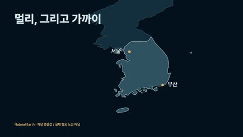 그릇 전달과 지도 연결 사이에 시각적 인계점을 만든다 / 84.00초