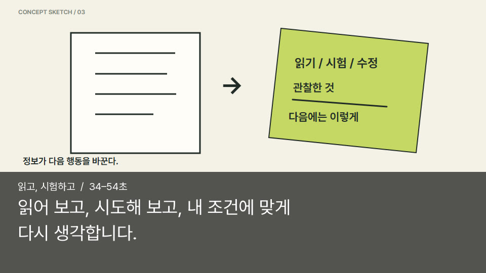 읽고, 시험하고