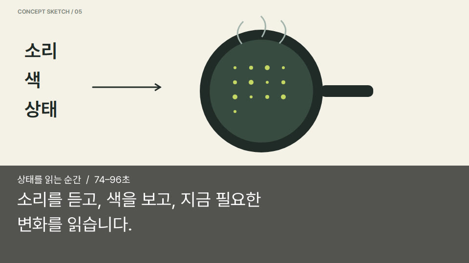 상태를 읽는 순간