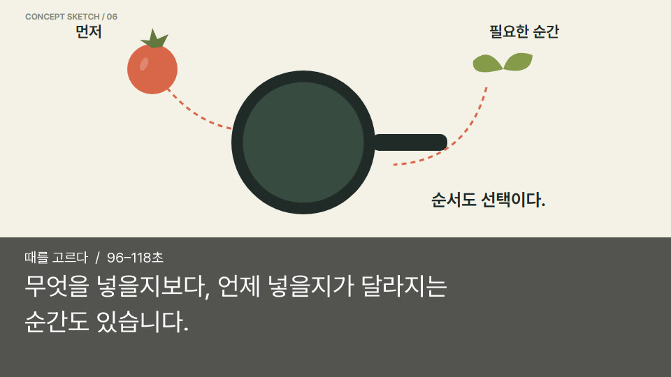 때를 고르다