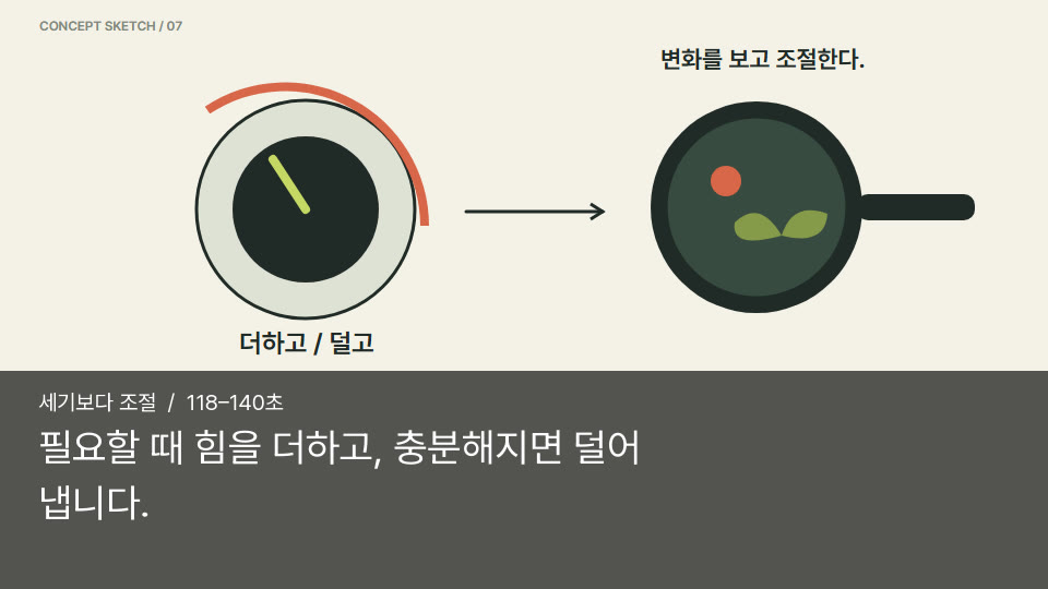 세기보다 조절